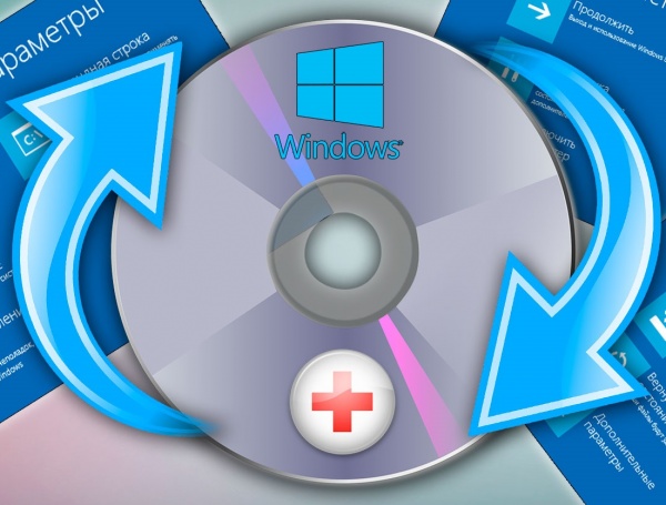 картинка Восстановление ОС Windows (без переустановки с сохранением всех настроек пользователя и программ) в Софтсервис24
